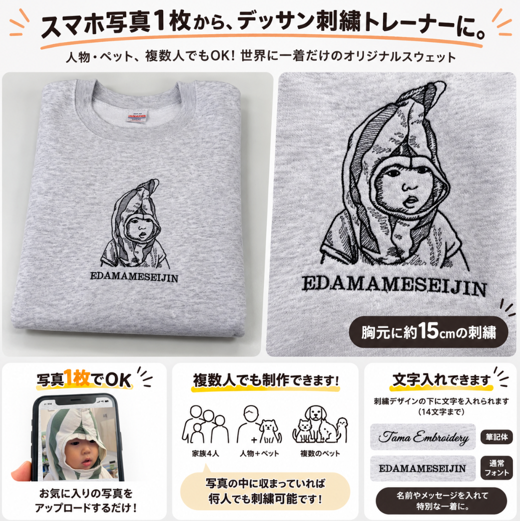 スマホ写真からつくるデッサン刺繍トレーナー
