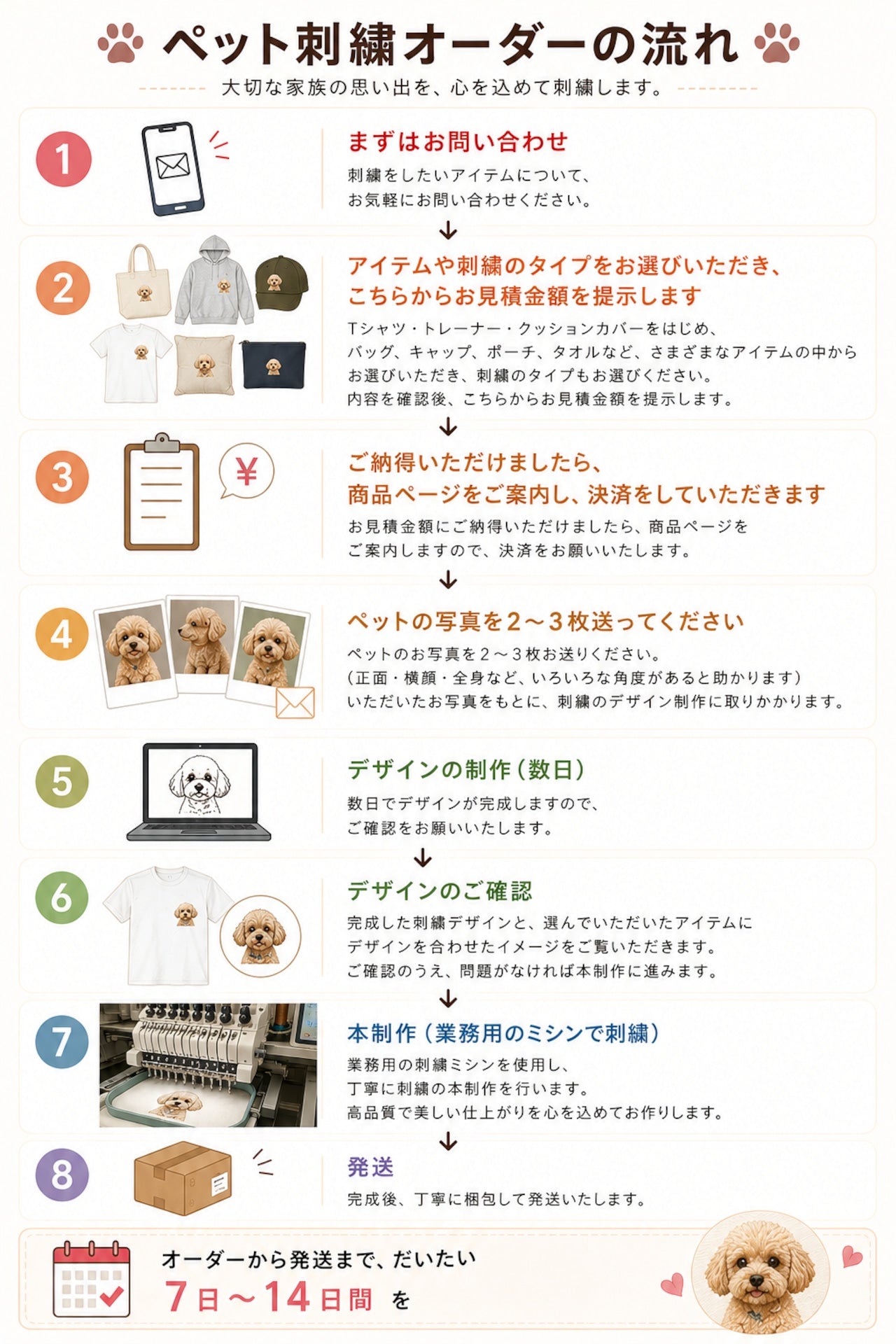 【事前相談】写真からつくるペット刺繍アイテム｜完全オーダーメイド（２匹専用）