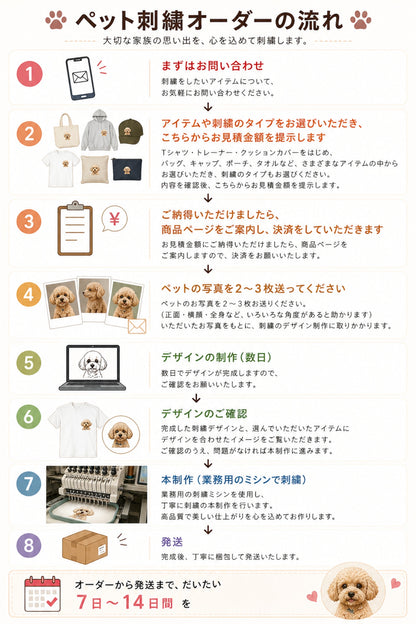 【事前相談】写真からつくるペット刺繍アイテム｜完全オーダーメイド（２匹専用）